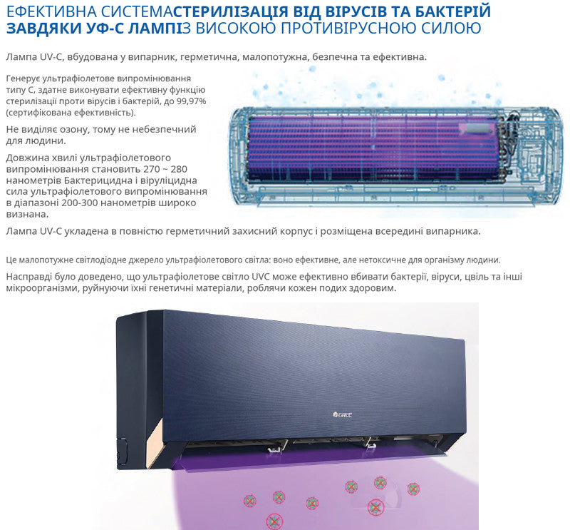Кондиціонер GREE Clivia inverter Black R-32 GWH12AUCXB-K6DNA1A