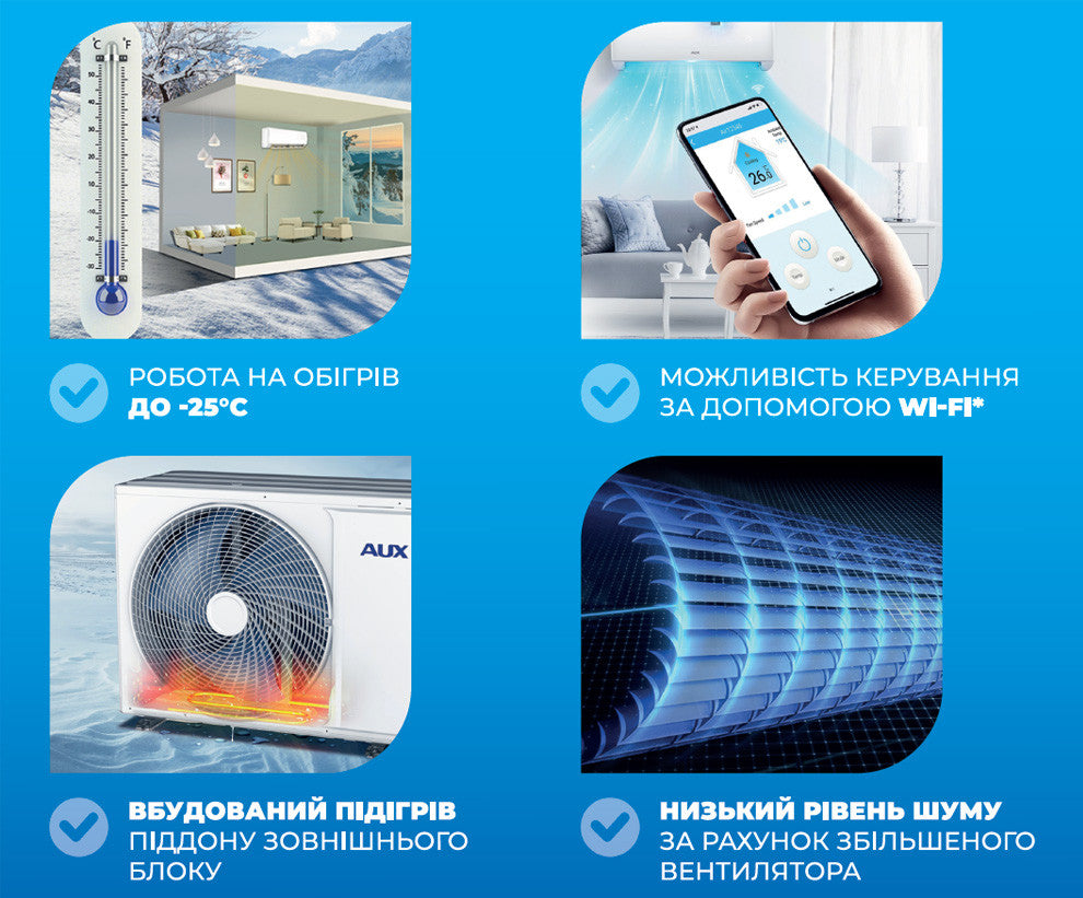 Кондиціонер AUX Q-Series ASW-H09QCR3DI -25°C R32