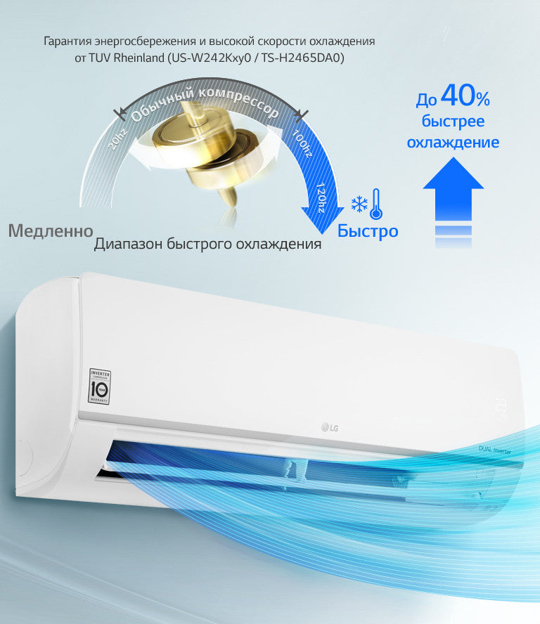 Кондиціонер LG Standard Plus S18EQ (Dual invereter)
