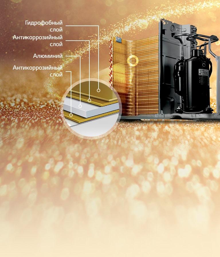 Кондиціонер LG Standard Plus S12EQ (Dual invereter)