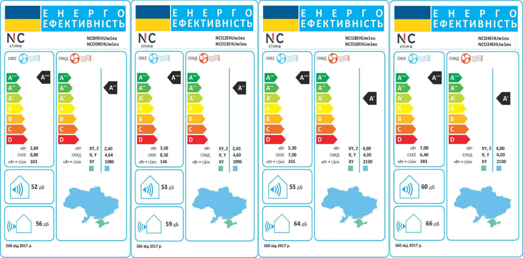 Кондиціонер NC clima Liverpool NCI18EHLIw1eu/NCO18EHLIw1eu