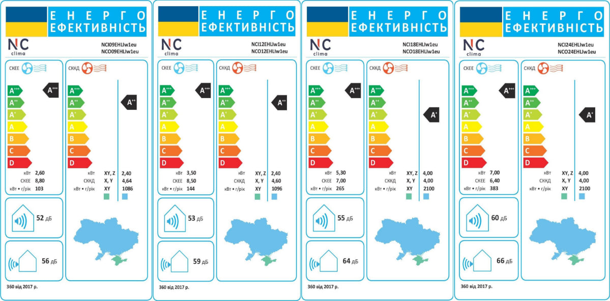 Кондиціонер NC clima Liverpool NCI24EHLIw1eu/NCO24EHLIw1eu