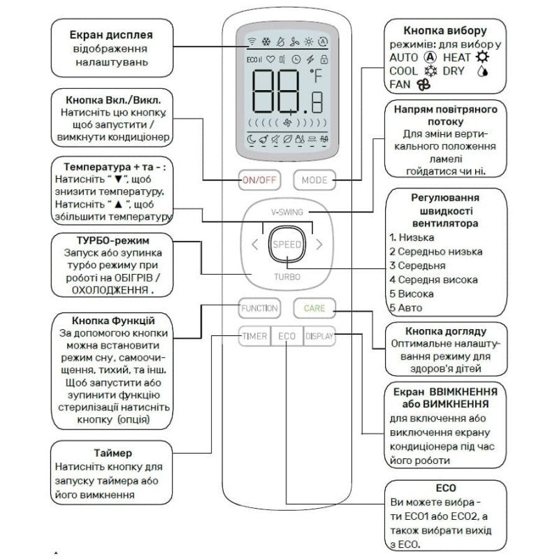Кондиционер DAIKO Inverter Premium ASP-H12INV (-15`C)  R410