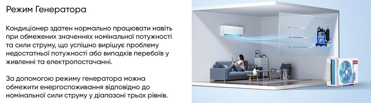 Кондиціонер TCL Ocarina BreezeIN Series TPH11 TAC-09CHSD/TPH11IHB Heat Pump Inverter R32 WI-FI