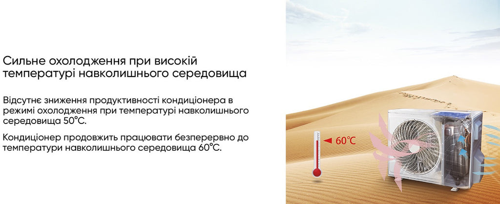 Кондиціонер TCL Ocarina BreezeIN Series TPH11 TAC-09CHSD/TPH11IHB Heat Pump Inverter R32 WI-FI