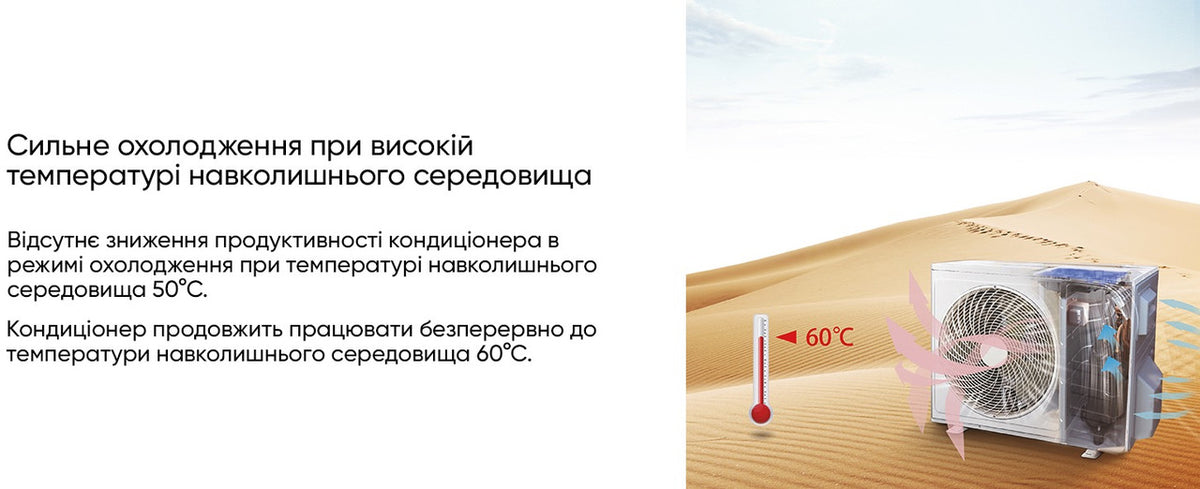 Кондиціонер TCL Ocarina BreezeIN Series TPH11 TAC-09CHSD/TPH11IHB Heat Pump Inverter R32 WI-FI