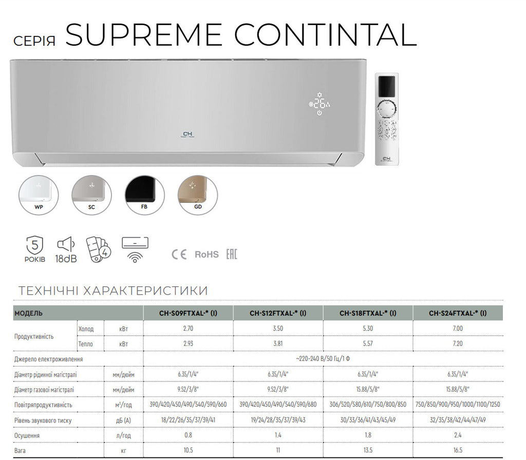 Кондиціонер Cooper&Hunter серія SUPREME Continental (SILVER) Inverter CH-S09FTXAL2-SC