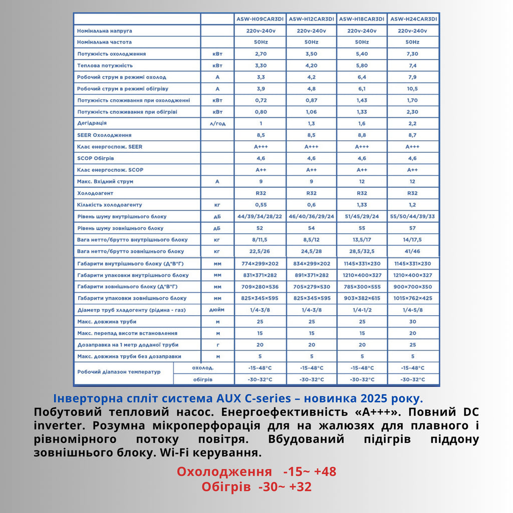 Кондиціонер AUX C-Series ASW-H09CAR3DI -30°C R32