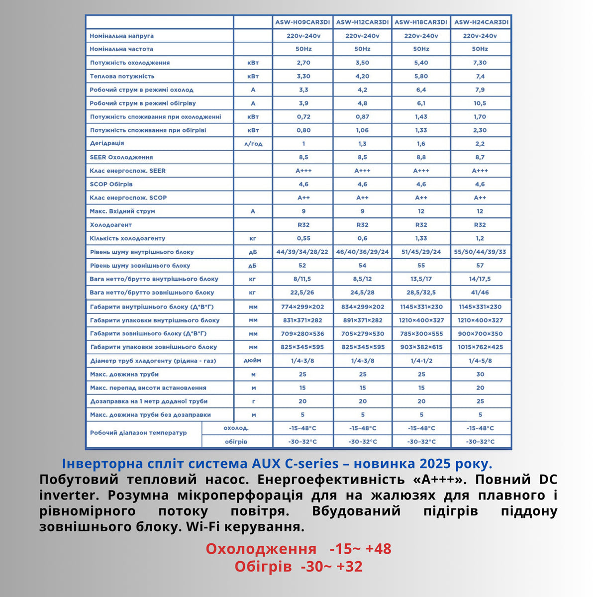 Кондиціонер AUX C-Series ASW-H12CAR3DI -30°C R32
