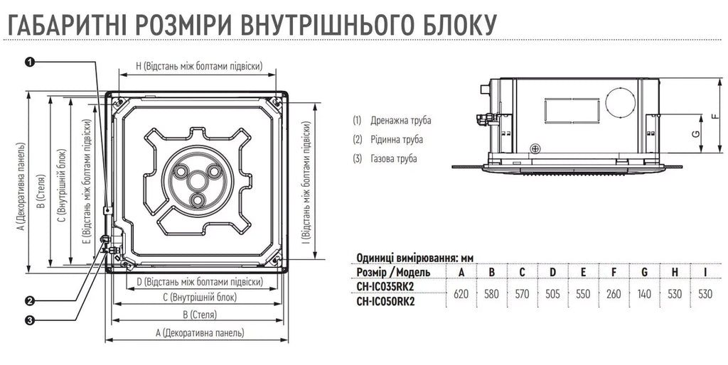 Касетний кондиціонер інверторний Cooper&hunter NORDIC COMMERCIAL СЕРІЯ R2  CH-IC085RK2/CH-IU085RK2+TF06