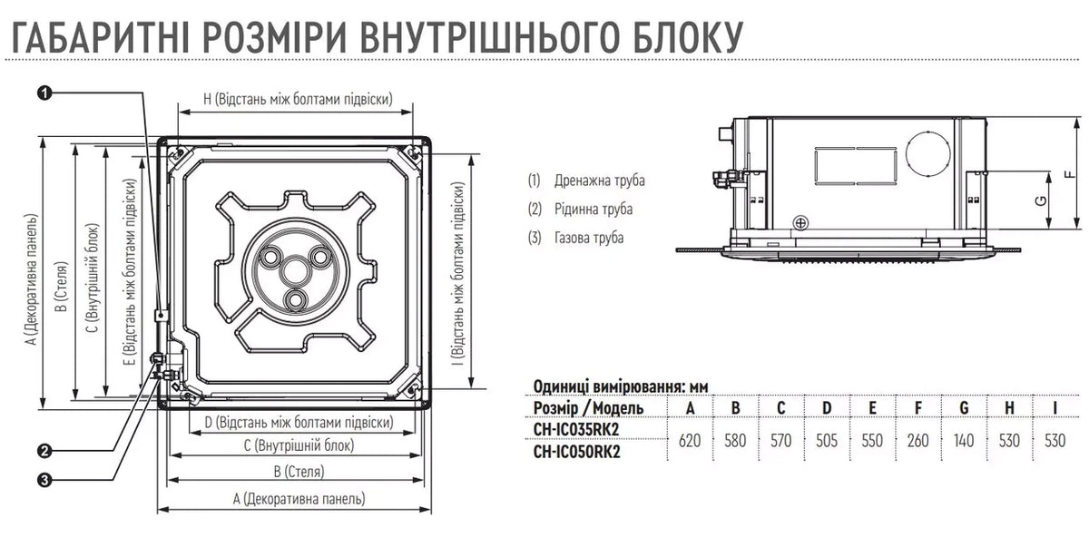Касетний кондиціонер інверторний Cooper&hunter NORDIC COMMERCIAL СЕРІЯ R2  CH-IC085RK2/CH-IU085RK2+TF06
