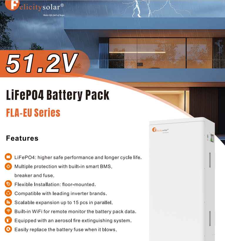 Акумулятор Felicity FLA48280 51.2V 280Ah LiFePO4