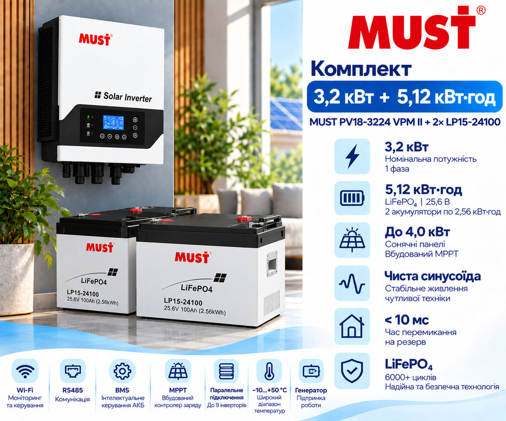 Комплект резервного живлення інвертор MUST PV18-3224 VPM II 3,2 кВт + 2× LP15-24100 5,12 кВт·год