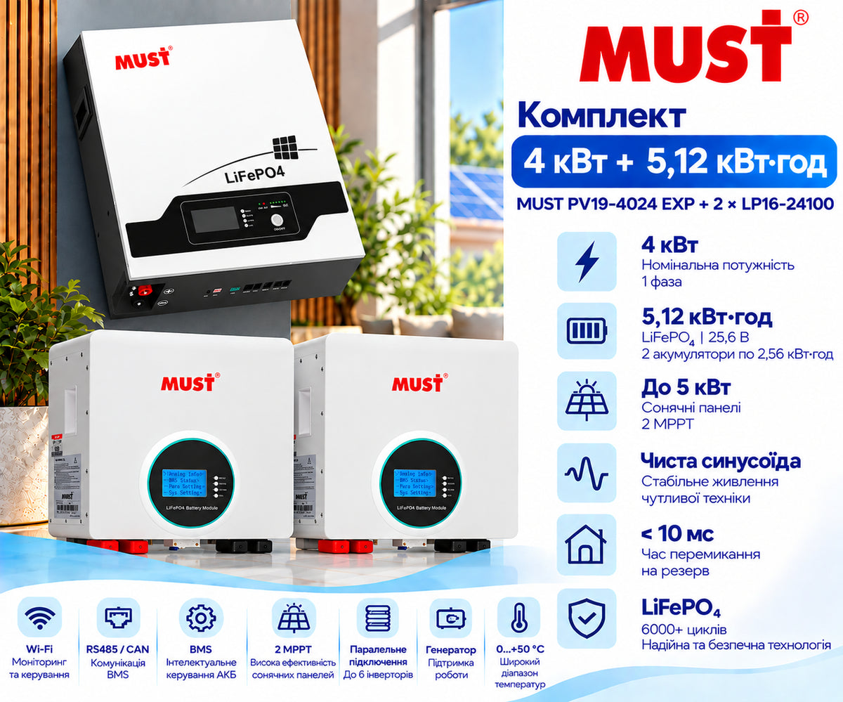 Комплект резервного живлення інвертор MUST PV19-4024 EXP 4 кВт + 2 акумулятори LP16-24100 LiFePO4.  5,12 кВт·год