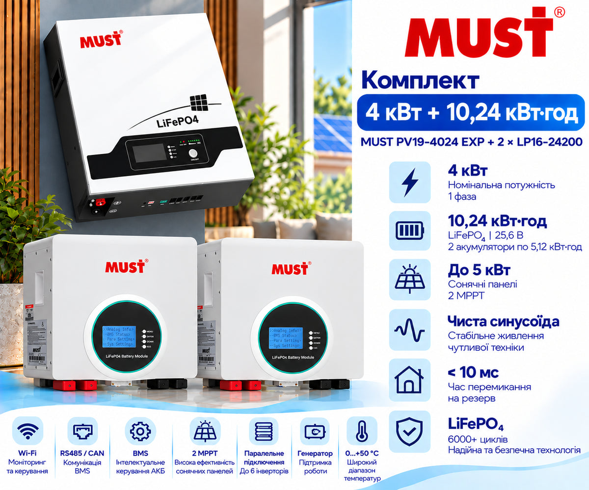 Комплект резервного живлення інвертор MUST PV19-4024 EXP 4 кВт + 2 акумулятори LP16-24200 LiFePO4. Загальна ємність 10,24 кВт·год