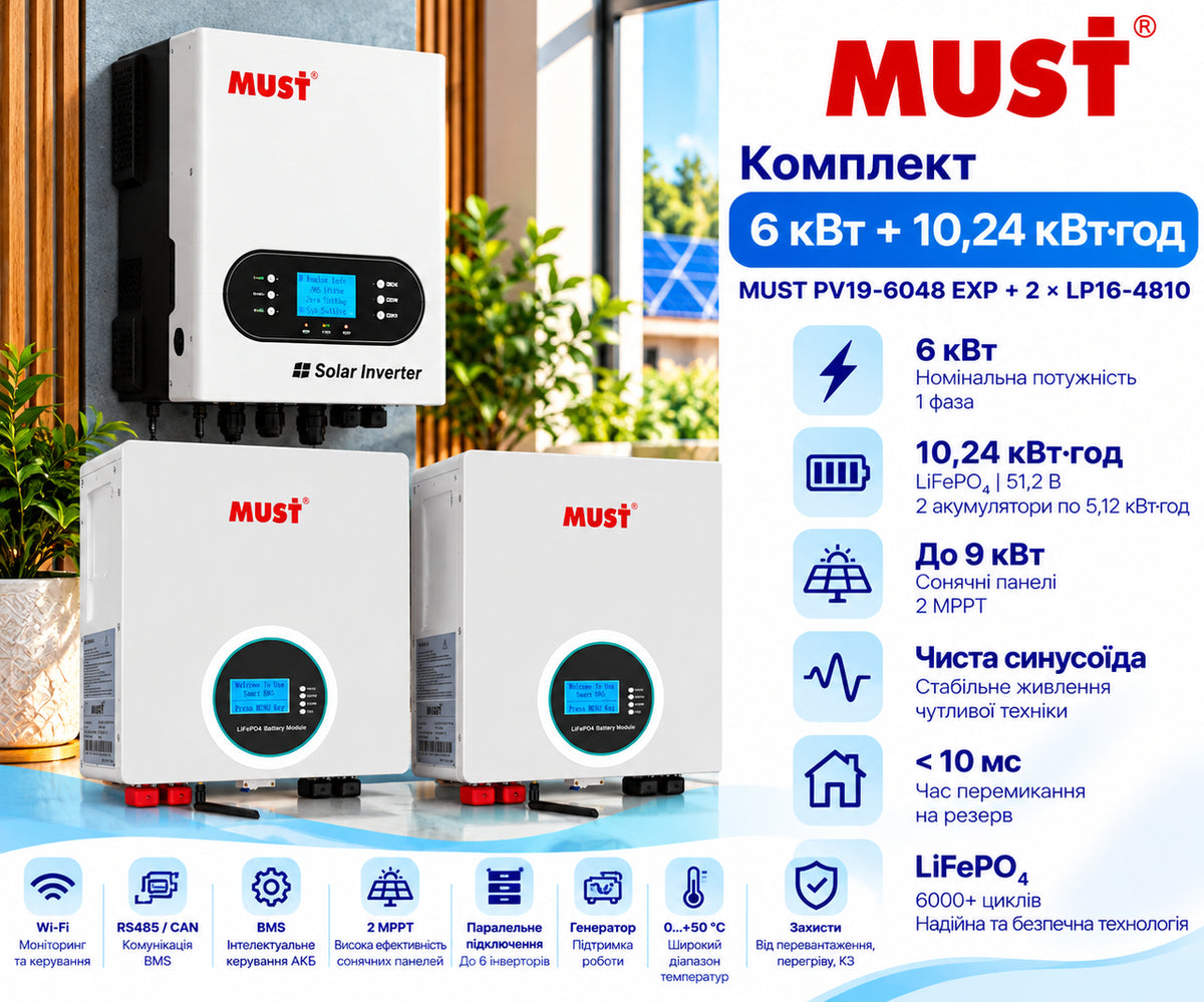 Комплект резервного живлення інвертор MUST PV19-6048 EXP 6 кВт + 2 акумулятори LP16-48100 10,24 кВт·год