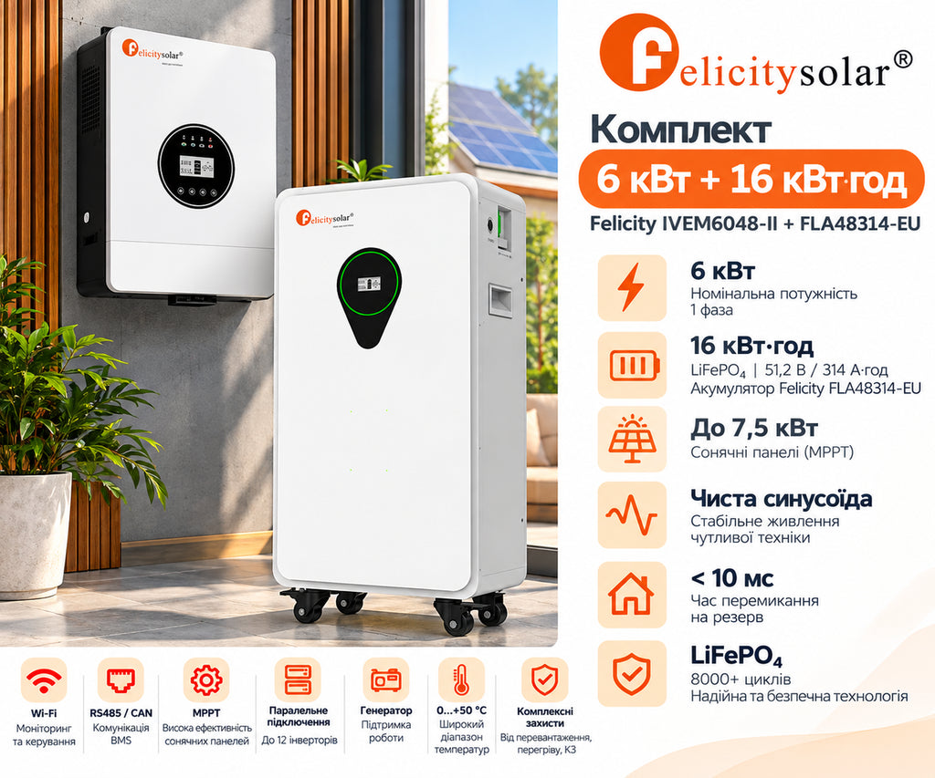 Комплект резервного живлення інвертор Felicity Solar IVEM6048-II 48 В 6 кВт + акумулятор FLA48314-EU 16 кВт·год