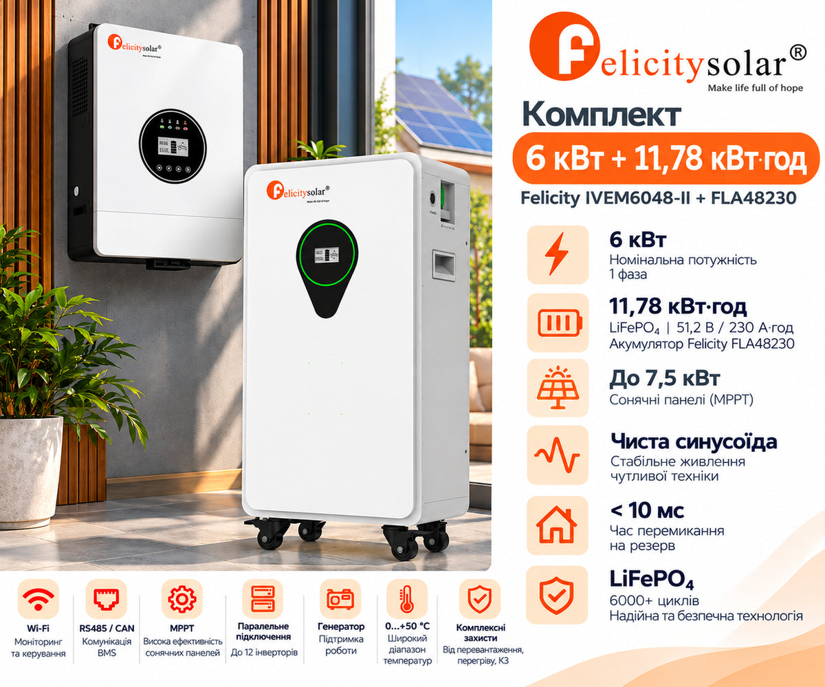 Комплект резервного живлення інвертор Felicity Solar IVEM6048-II 48 В 6 кВт + акумулятор FLA48230 LiFePO₄ 11,78 кВт·год