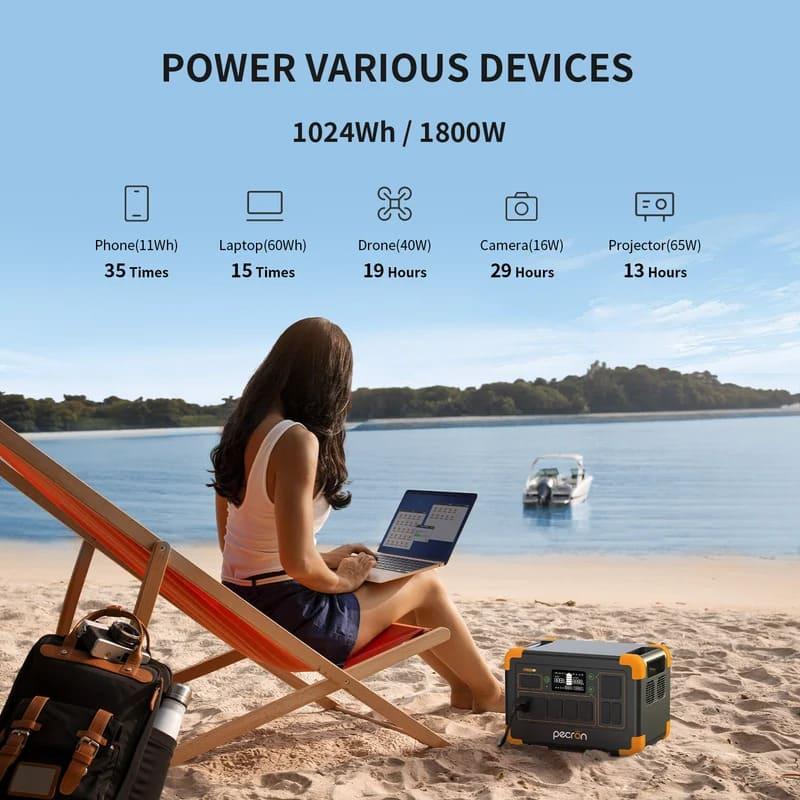 Pecron E1000LFP 1800 Вт 1024 Вт·год